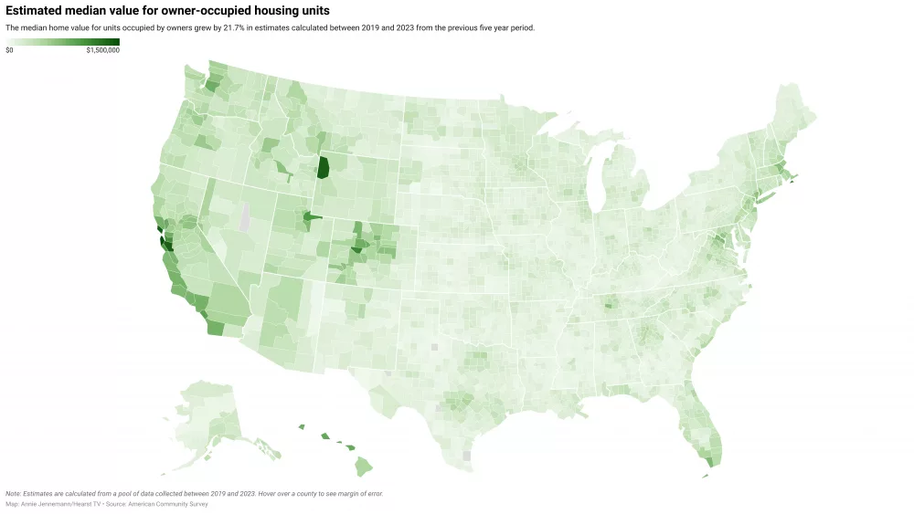 How did home values compare in your county?