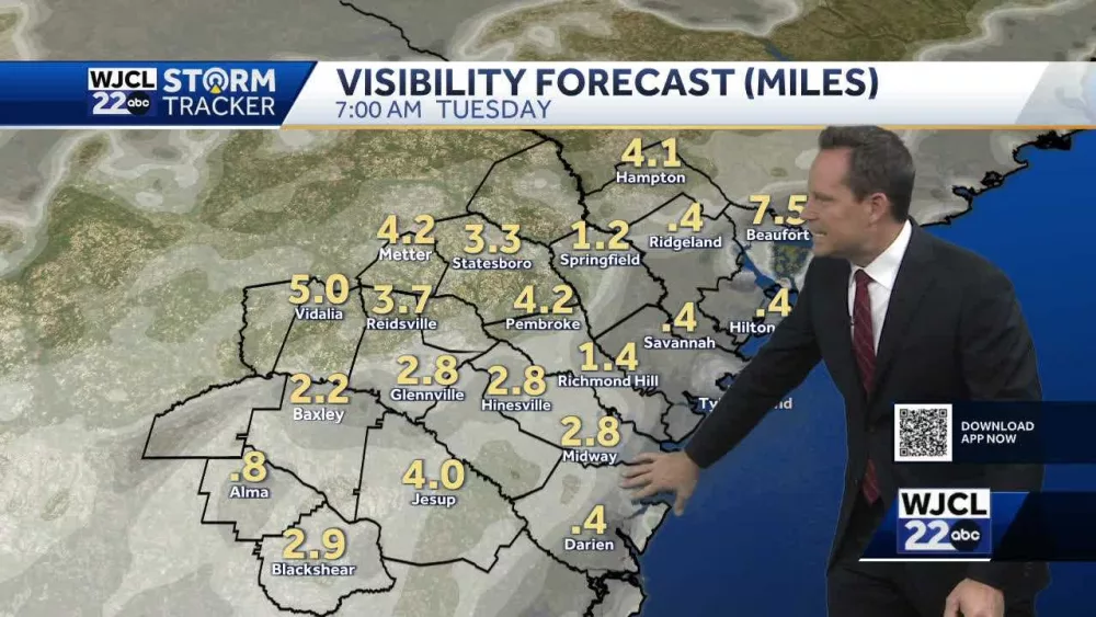 Tracking warm temperatures and areas of dense fog