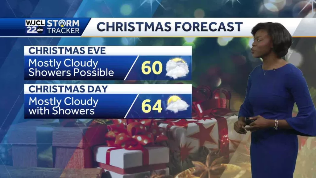 Chilly Sunday but warmer days coming for the holiday