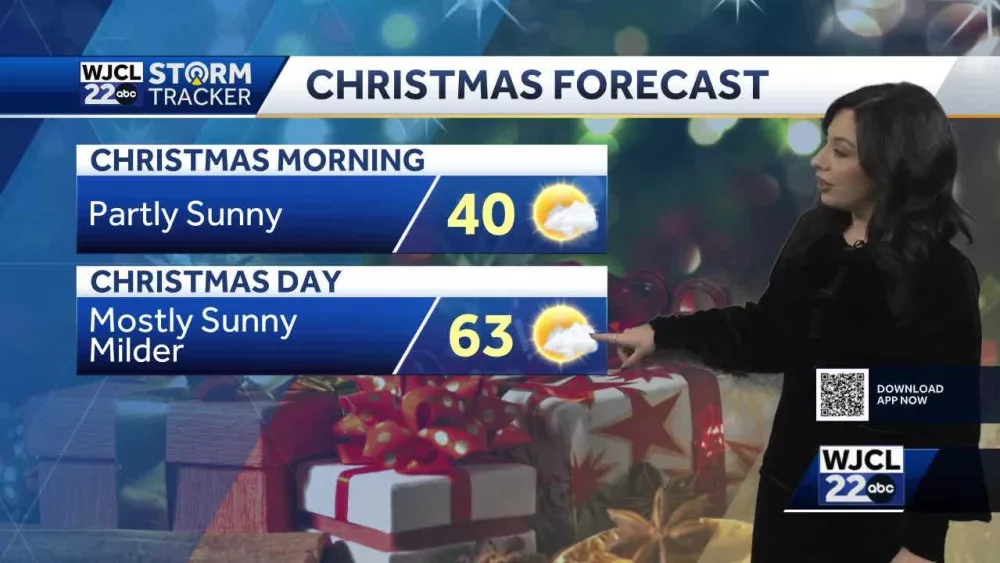 Temperatures begin to warm in time for Christmas