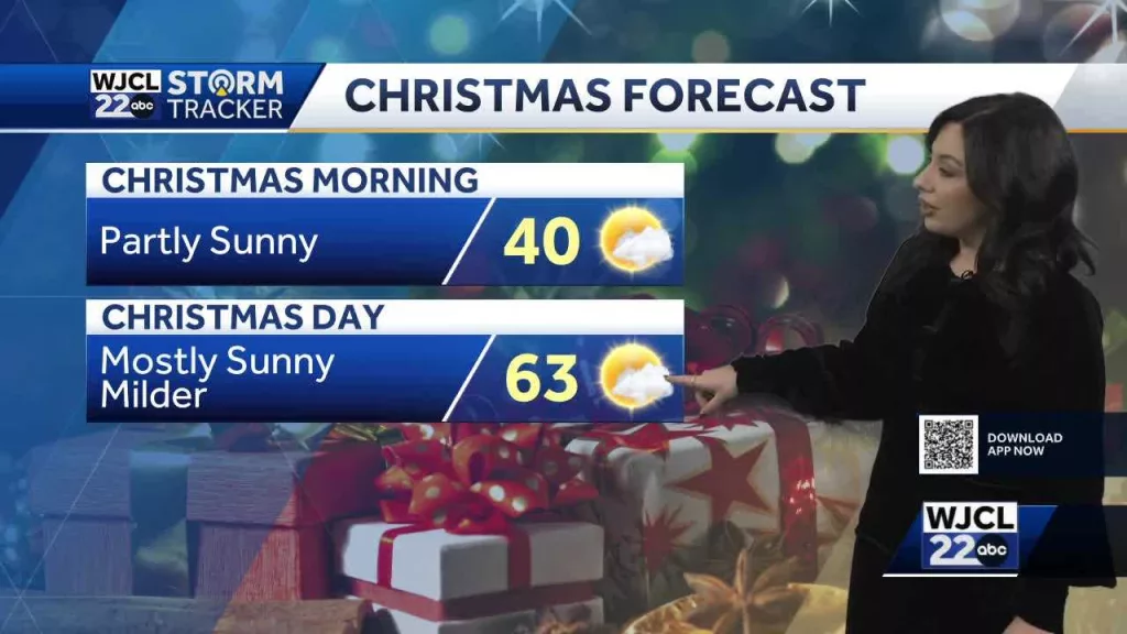 Temperatures begin to warm in time for Christmas