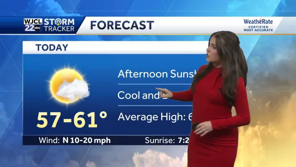 Mild temperatures and dry conditions return for Christmas