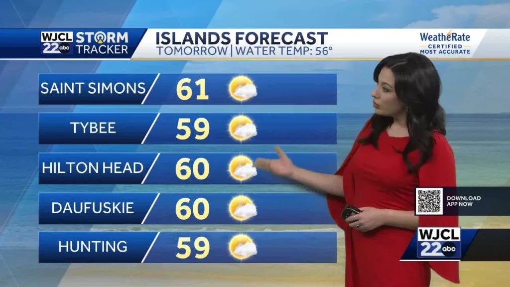 Cold start to Christmas, but warming up later this week