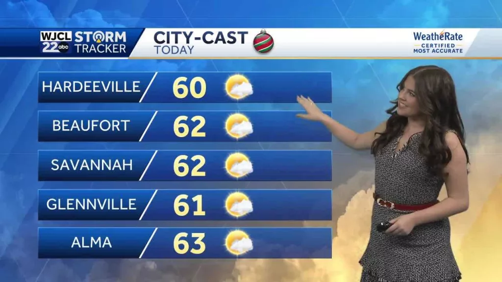 Chilly start to Christmas morning but plenty of sunshine for the afternoon