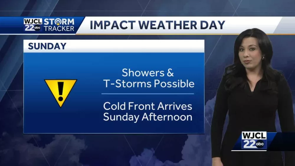 Showers and thunderstorms possible this weekend