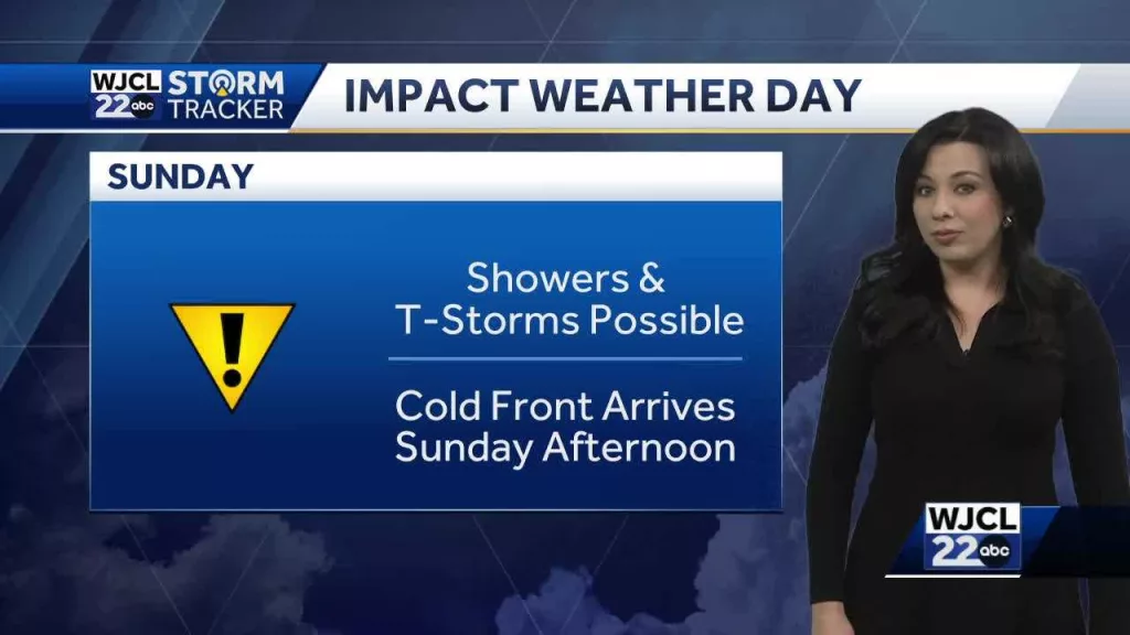 Showers and thunderstorms possible this weekend