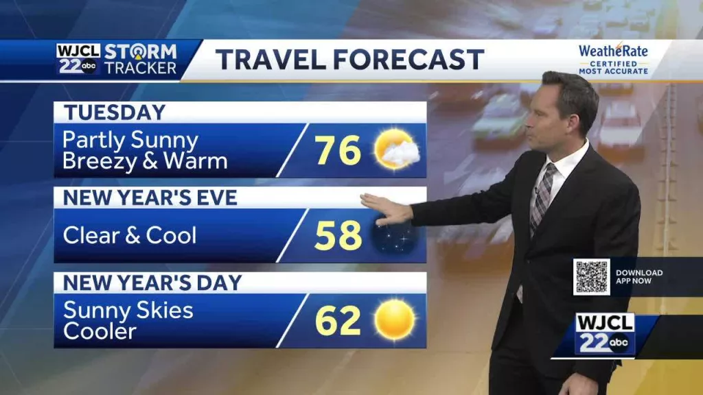 Big temperature swing arrives to start the New Year
