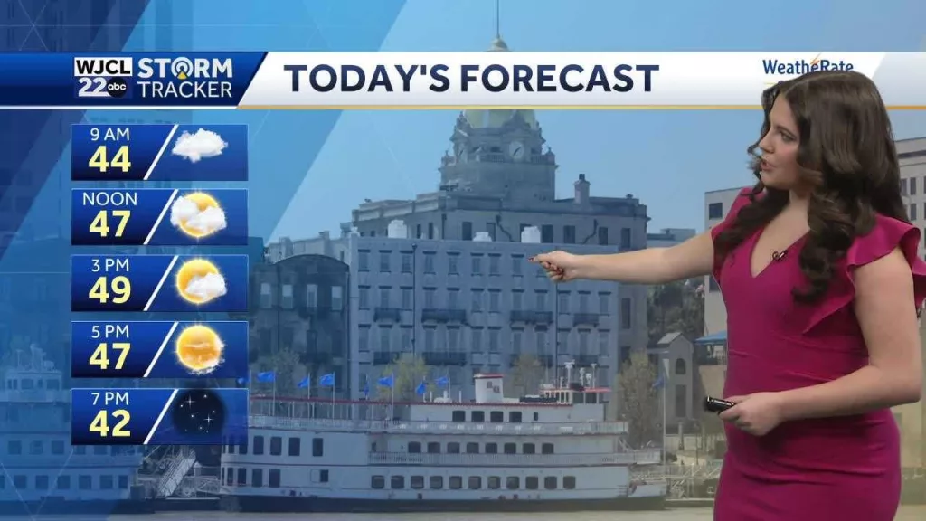 Cool temperatures this weekend and below freezing morning temps