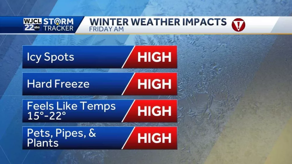 friday-impacts-6792ee3bb60a7