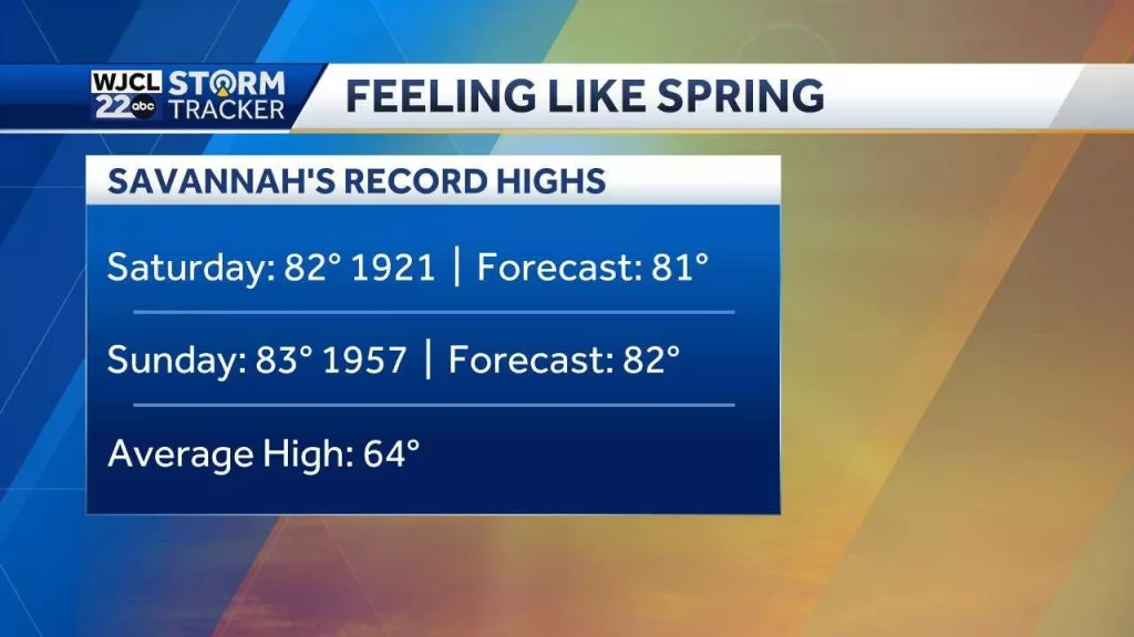 record-highs-67a6c8fad7fe4
