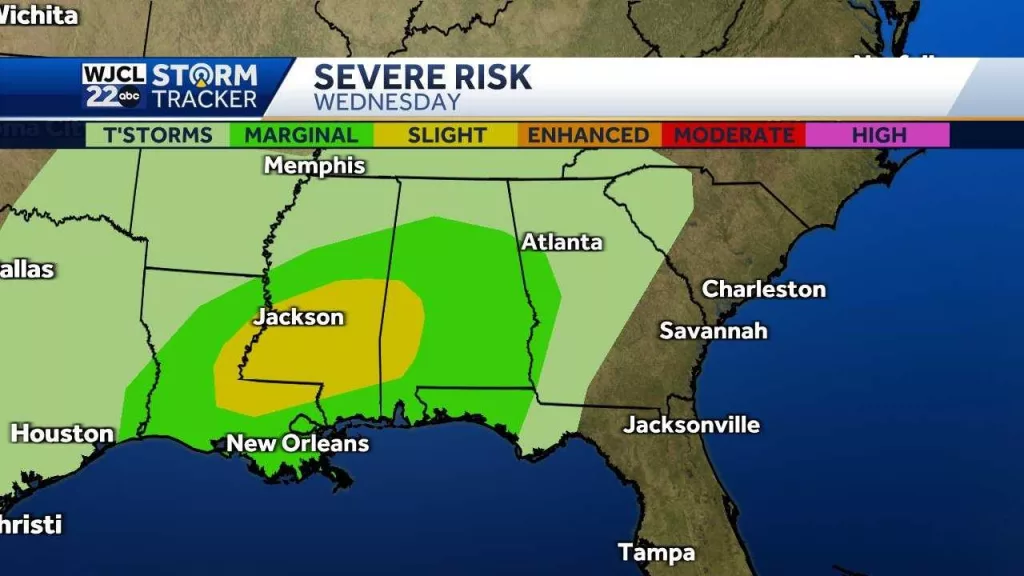 severe-risk-wed-67aabdec1cd21