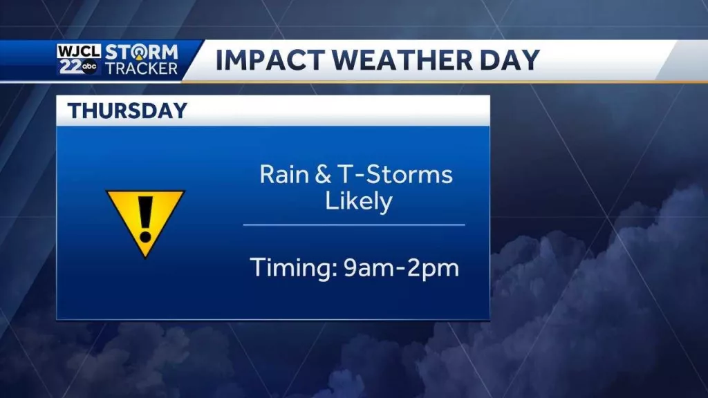 impact-day-67ad66b08f6de