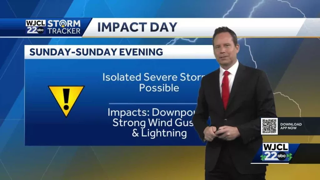 Tracking rain chances including an Impact Day for the Savannah area