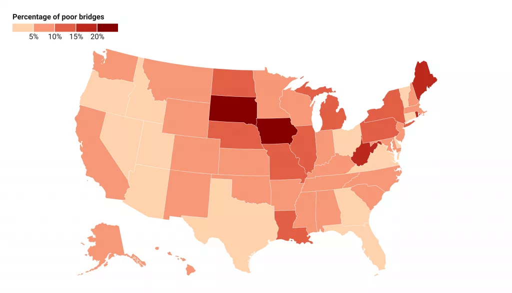 Get the Facts: What's the condition of bridges in the US?
