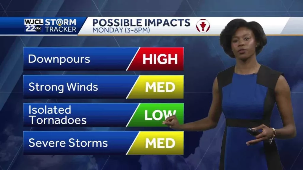 Sunday to close out with showers; Alert Day Monday