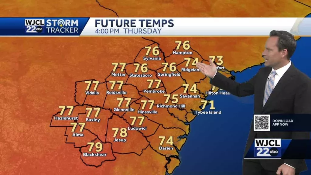 Milder temperatures on the horizon for Southeast Georgia, Lowcountry