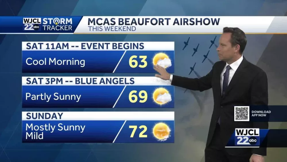 Cooler temperatures return this weekend across SE Georgia, Lowcountry