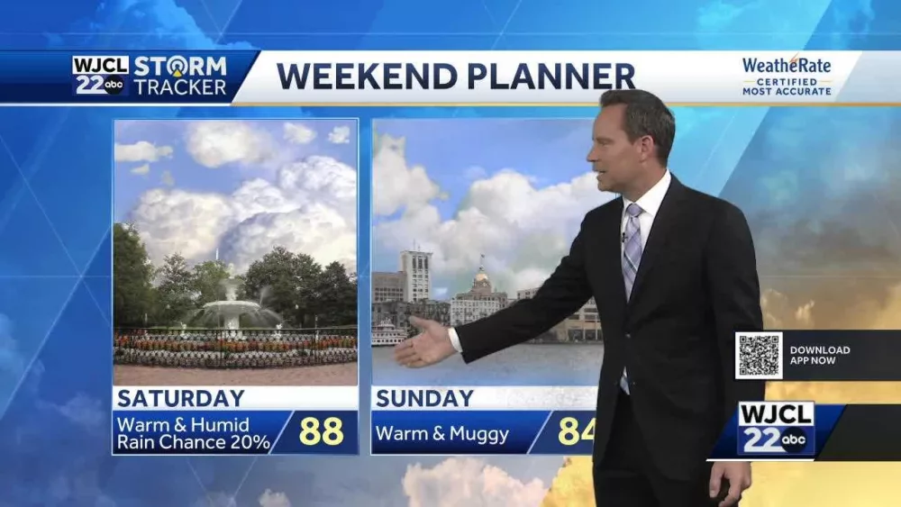 Tracking rain chances and a weekend warm-up