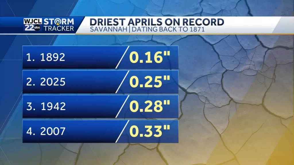 april-update-681021888625a