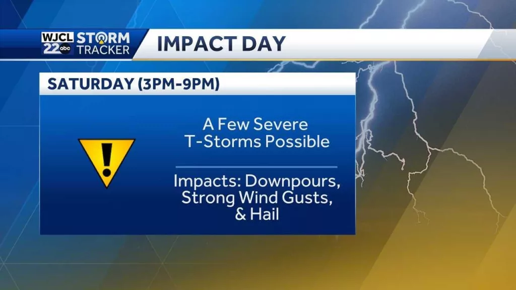 impact-day-saturday-6815692e29da7