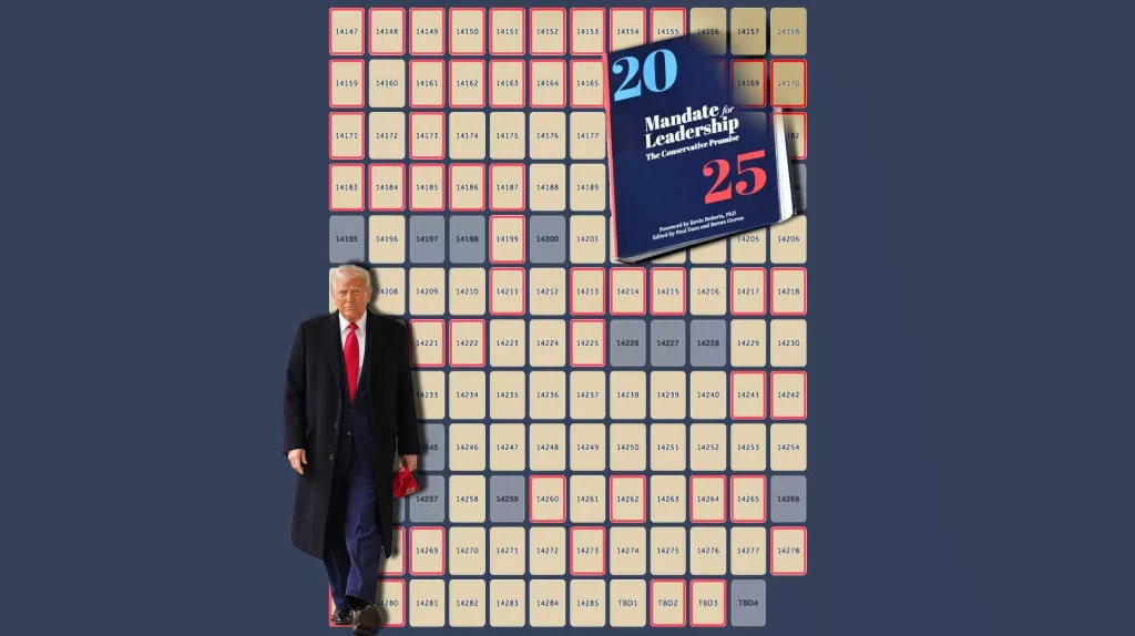 100 days in: Here's where President Trump's policies have mirrored Project 2025