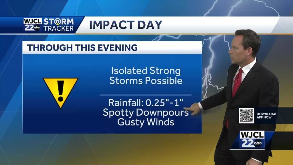 Spotty thunderstorms linger...when dry & hot weather returns