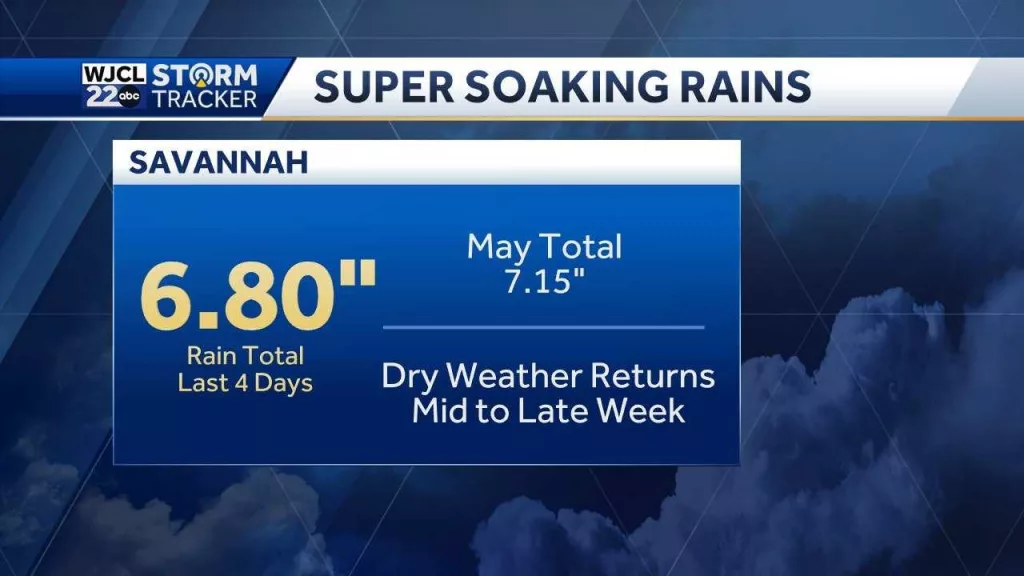 savannah-rain-total-6822ad9744868