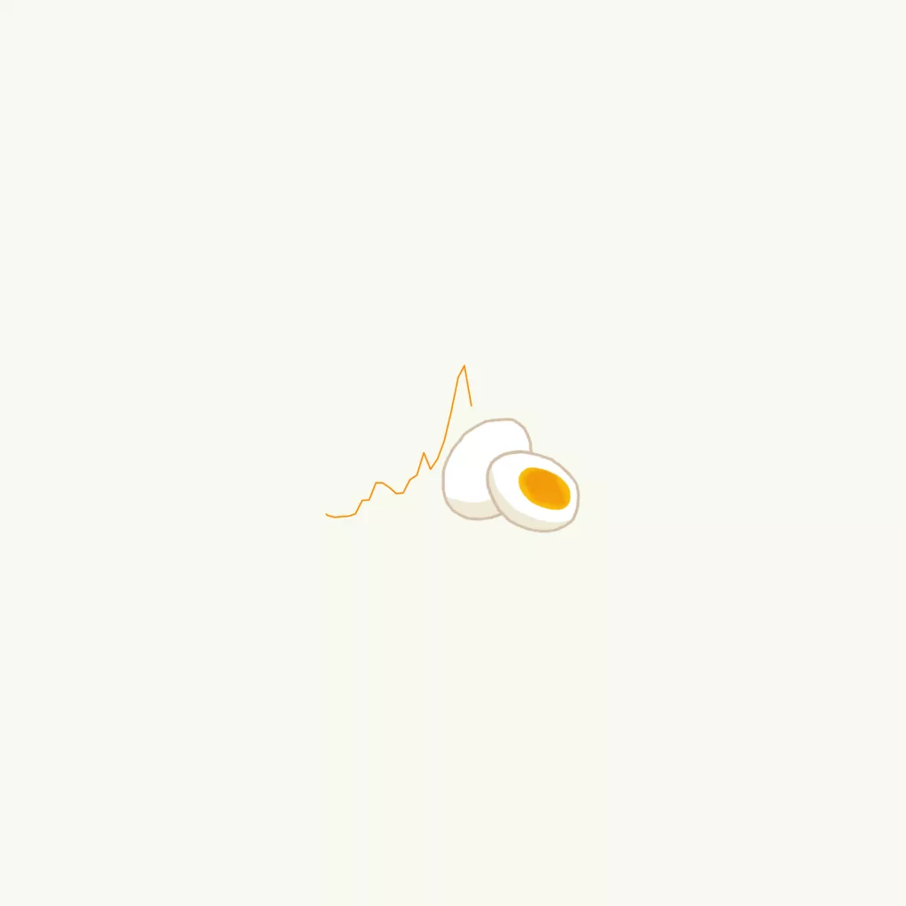 Egg prices fall for the first time in months, but still remain high