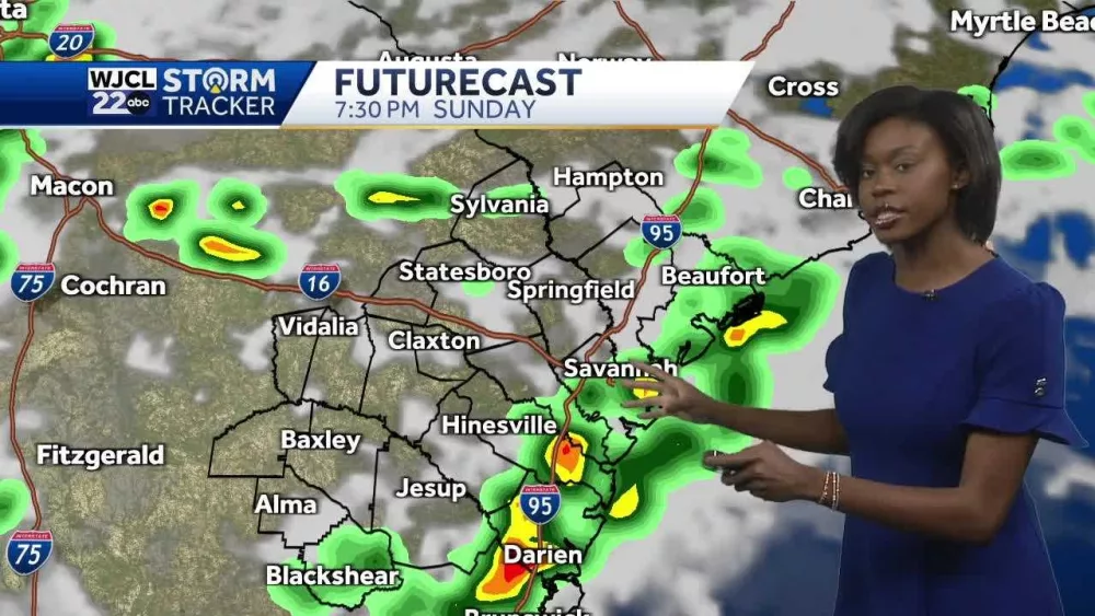 Holiday weekend Impact Days