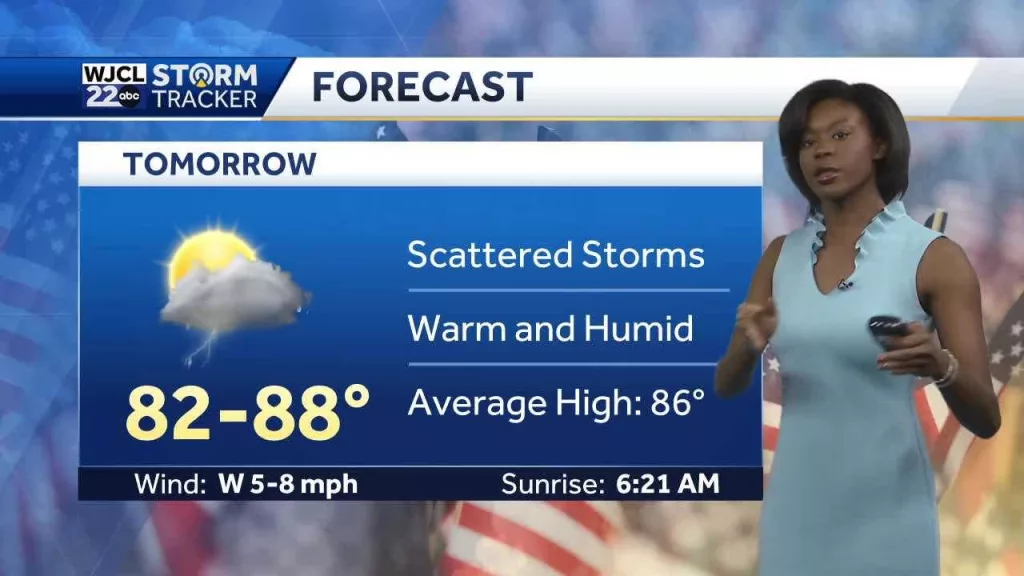 Impact Memorial Day: Afternoon storms expected