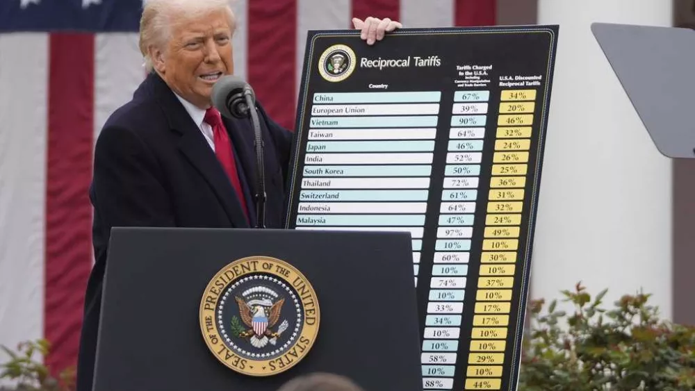 Federal trade court blocks Trump from imposing sweeping tariffs under emergency powers law