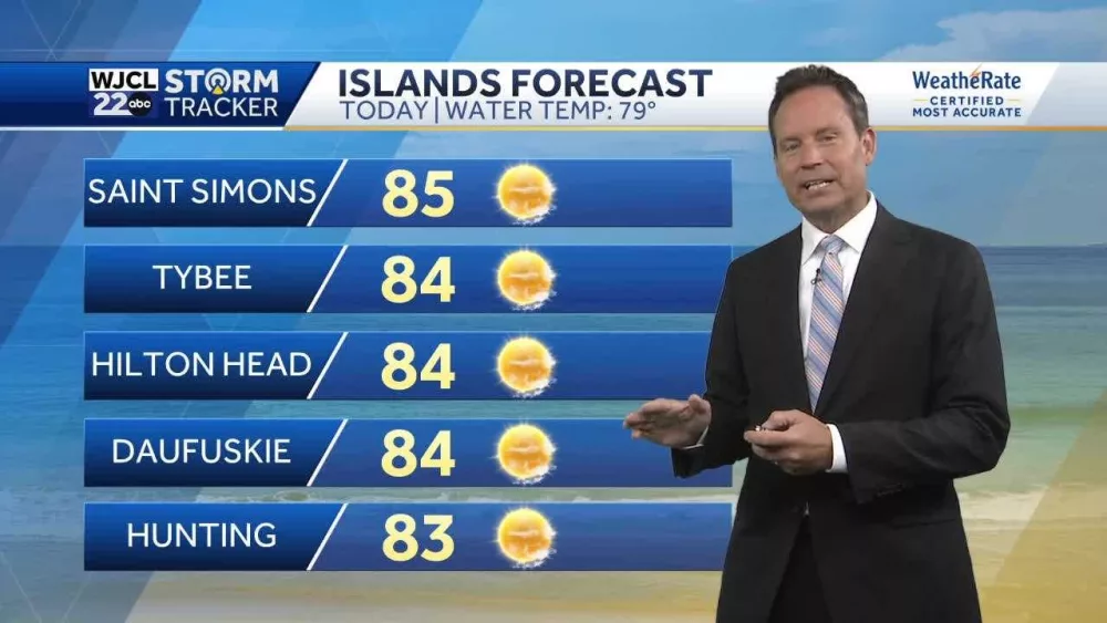 Suntastic Saturday & a look at the start of the Atlantic hurricane season
