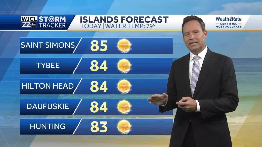 Suntastic Saturday & a look at the start of the Atlantic hurricane season