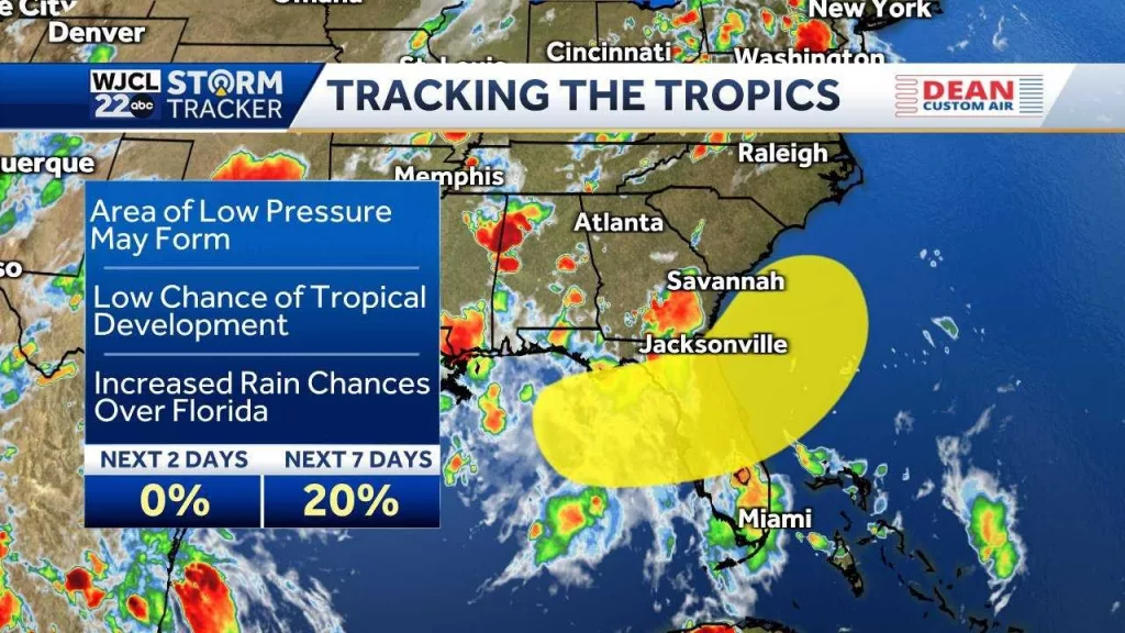 tropics-686333e469bfc