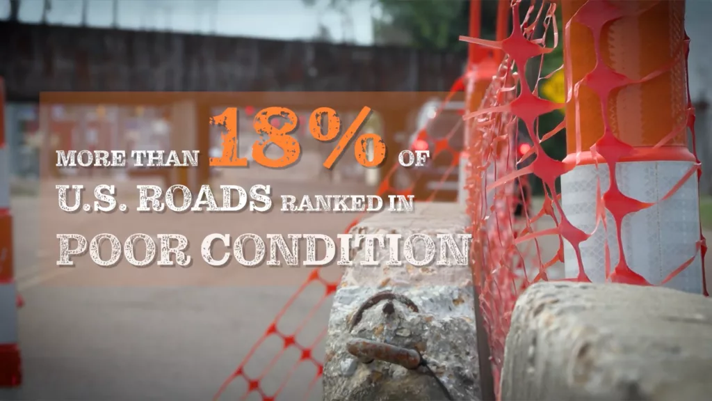 Funding crunch looms as the cost of fixing America's roads rises