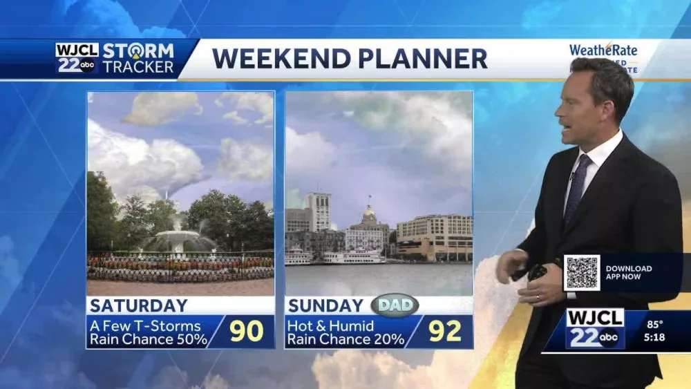 Tracking thunderstorms and hot temperatures in the days ahead for Southeast Georgia, Lowcountry