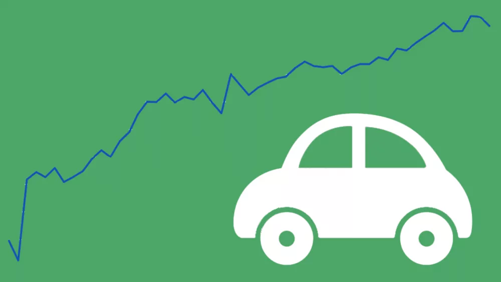 New data shows 3.5% decline in auto sales in May
