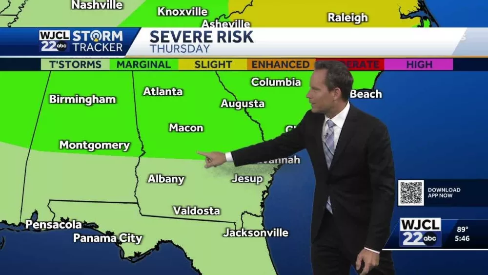 Impact Day Thursday: Heat & strong storms possible for Southeast Georgia, Lowcountry