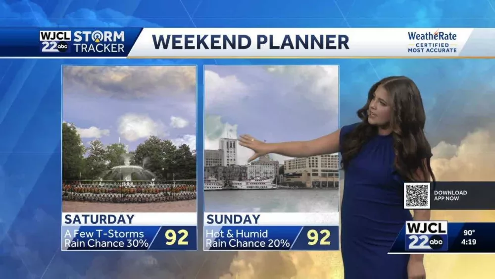 A hot weekend ahead with a few showers in the forecast for Southeast Georgia and the Lowcountry