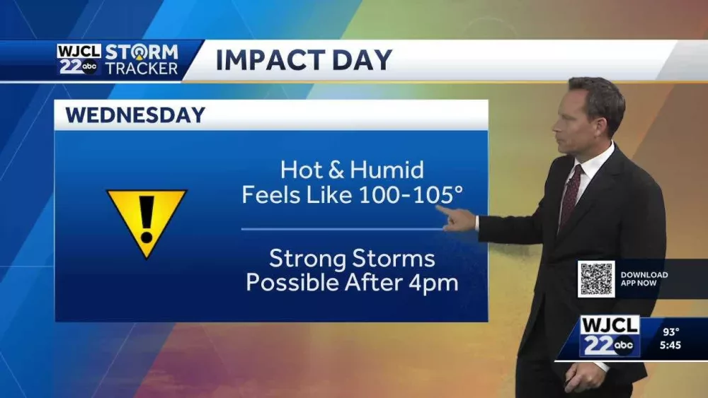 Impact Day Wednesday with high heat and thunderstorms possible in Southeast Georgia, Lowcountry