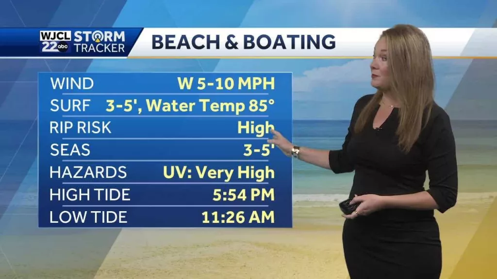 Savannah: Rip Current Risk Elevated From Tropical Storm