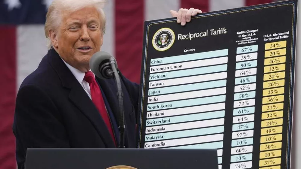 Here are the deals made by the Trump administration since announcing 'Liberation Day' tariffs
