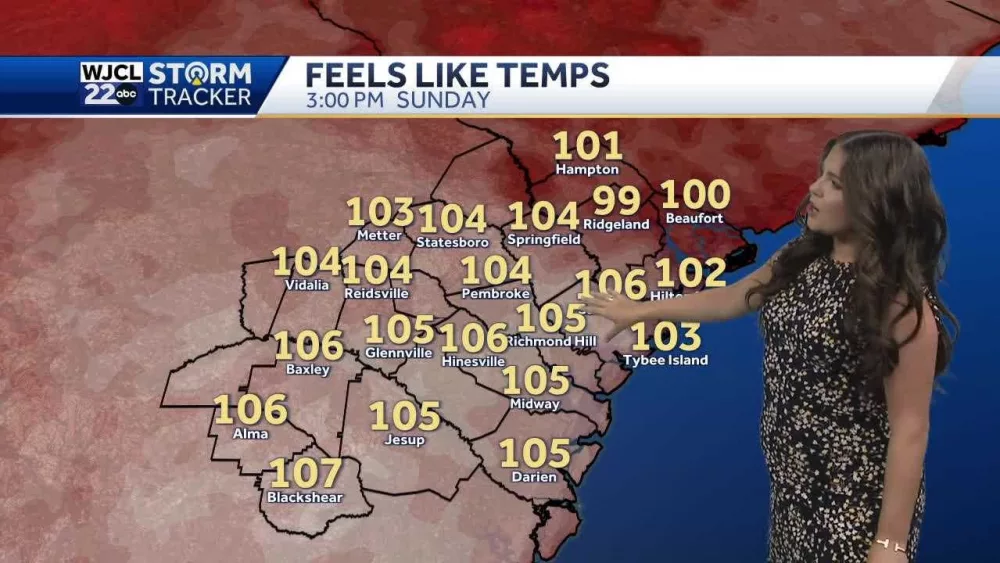 A hot end to the weekend with a few spotty showers in the forecast