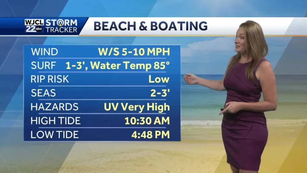 Hot and humid with plenty of sunshine in Savannah