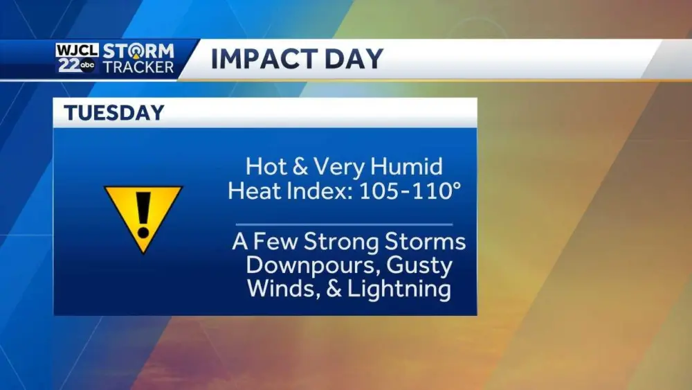 impact-day-tuesday-687eefd28e8a8