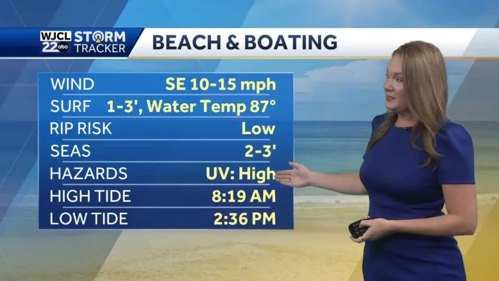 Dangerously Hot and Humid in Savannah this weekend