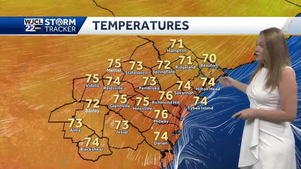 Impact Day: Scattered Showers and Storms Continue