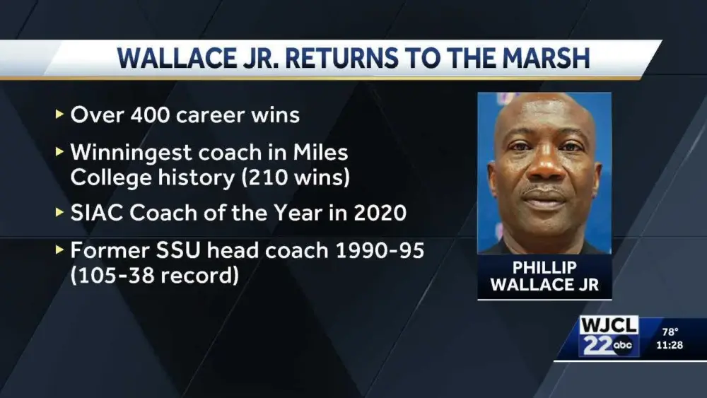 Phillip Wallace Jr. returns to Savannah State as women’s basketball head coach