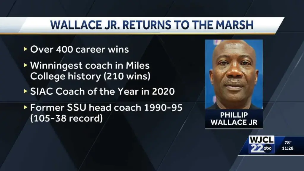 Phillip Wallace Jr. returns to Savannah State as women’s basketball head coach