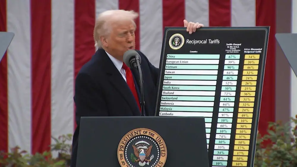 'Liberation Day' tariffs are here. How they could impact the prices you pay